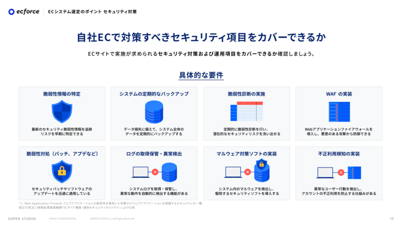 ECシステム選定のポイント