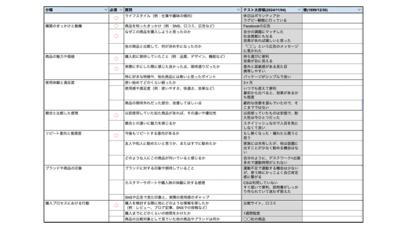 顧客インタビューフォーマット内容2