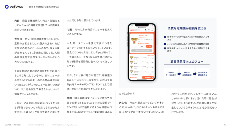 継続的な接点の持ち方