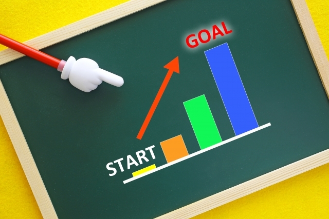 STARTとGOALが書かれた黒板