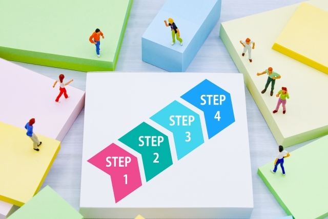 STEPと書かれた絵と人の人形