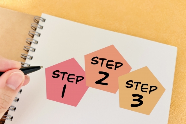 TEP1からSTEP3が書かれたメモとノート