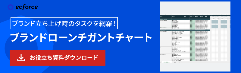 2025年最新版】物販ビジネスの始め方｜儲かる仕組み・利益を出す6ステップ