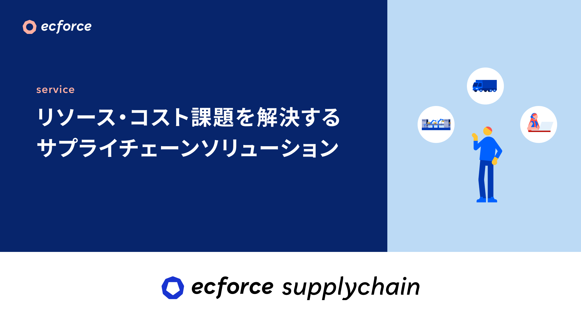 サプライチェーンソリューション『ecforce supplychain』サービス資料
