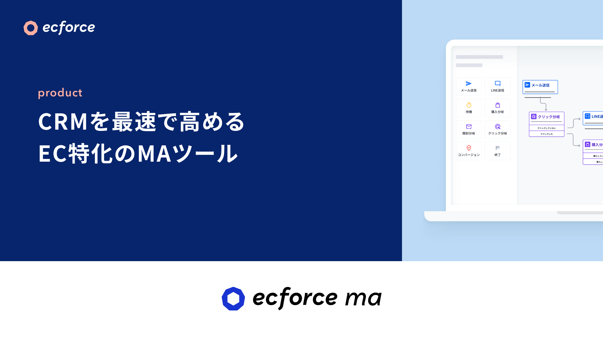 マーケティングオートメーション『ecforce ma』サービス資料
