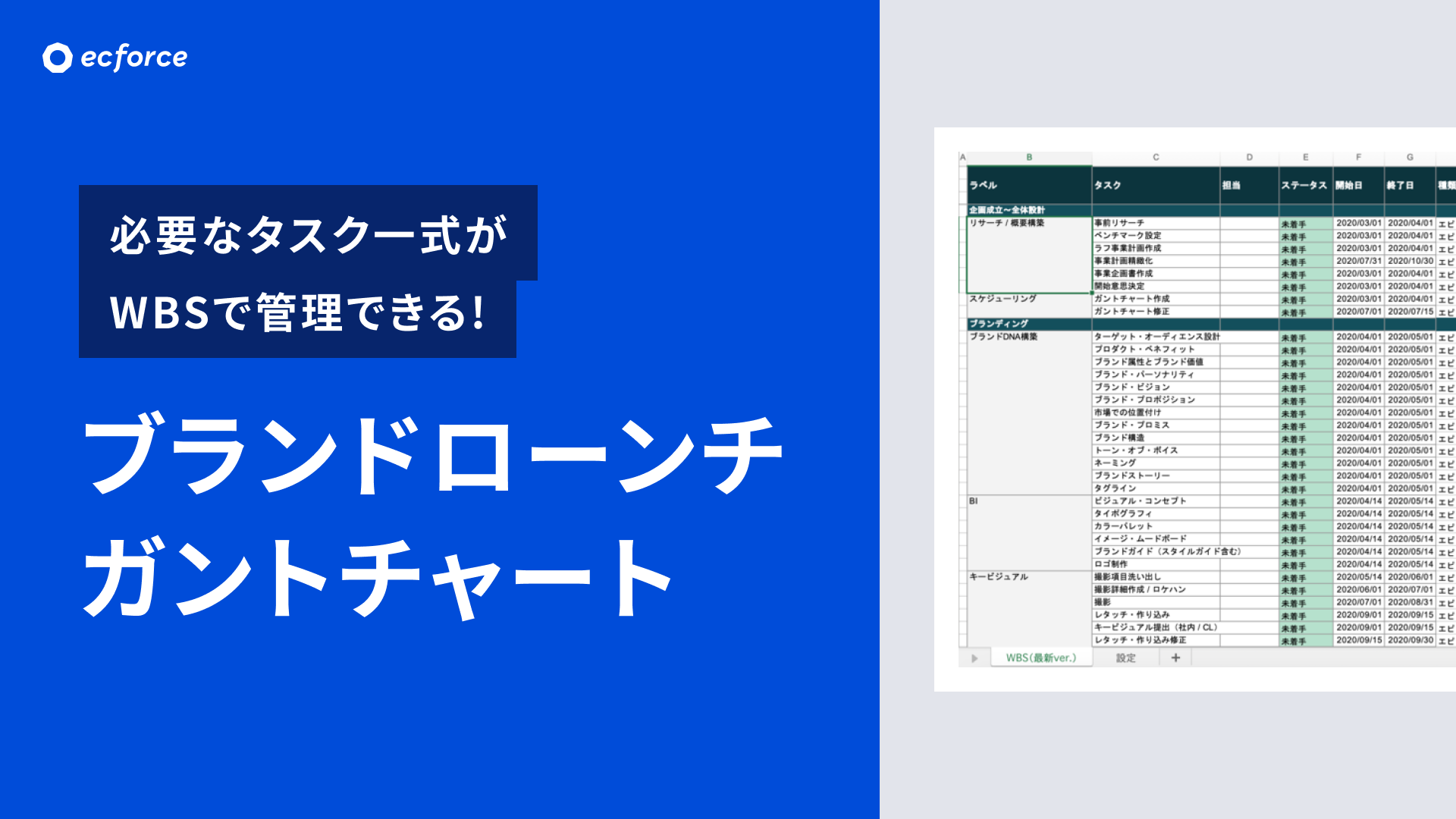 ブランド立ち上げ進行管理ガントチャート | 統合コマース